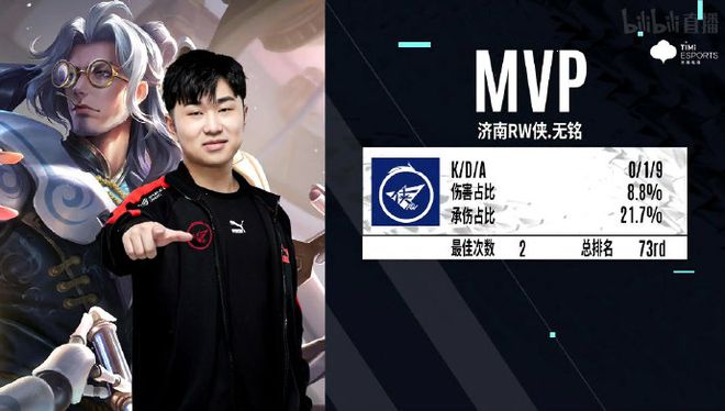 了英博的领 了英博的领