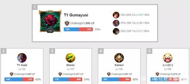 把争论化作 把争论化作