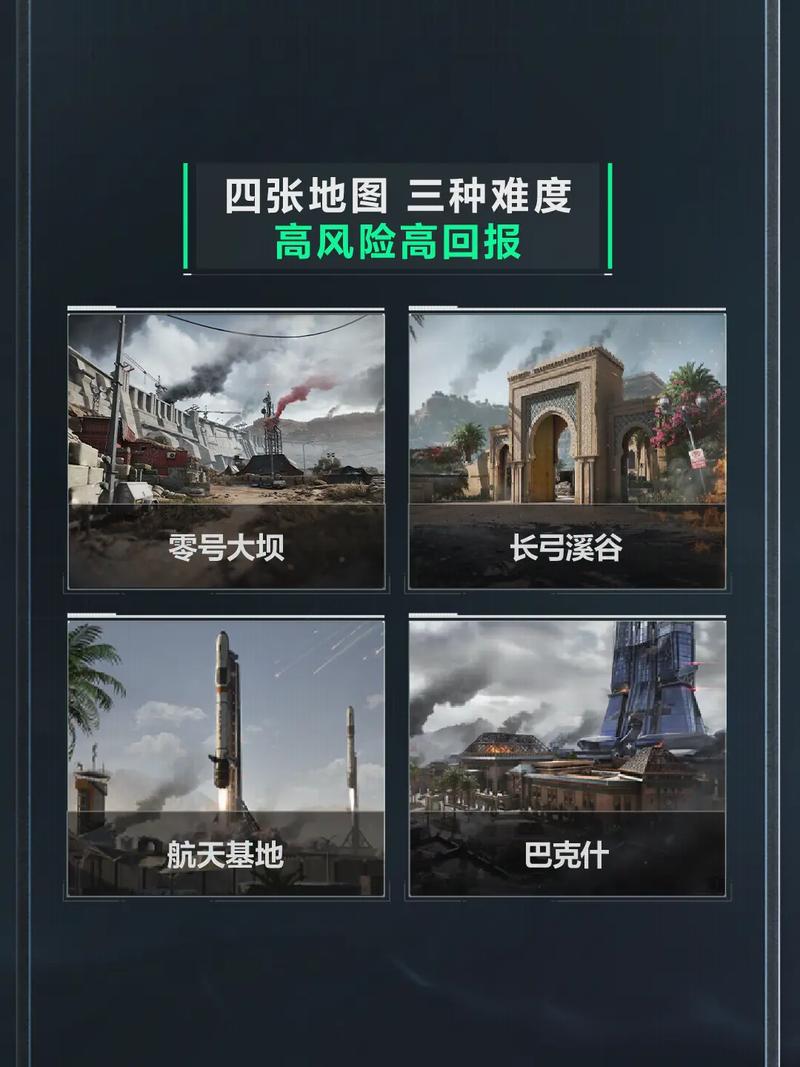 七界梦谭