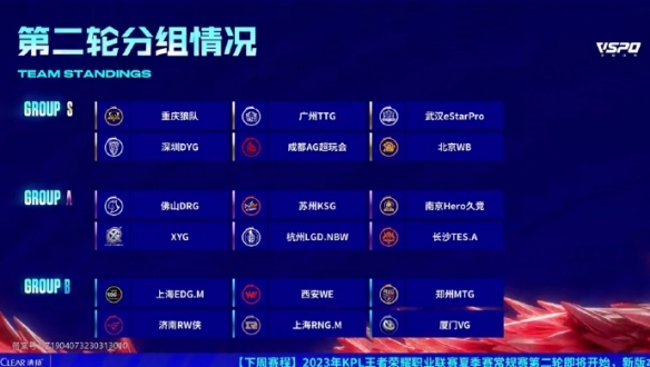 邓肯唯一入